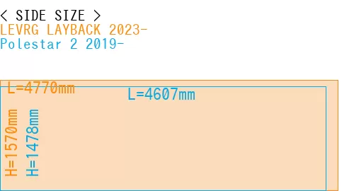 #LEVRG LAYBACK 2023- + Polestar 2 2019-
